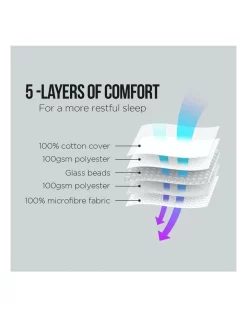 Coupon ???? Laura Hill Heavy Weighted Blanket 9Kg In Grey ❤️ 5 Coupon ???? Laura Hill Heavy Weighted Blanket 9Kg In Grey ❤️ -Australian Home Shop unnamed file 1508