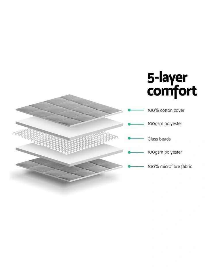 Wholesale π Giselle Bedding Cotton Weighted Gravity Blanket 7KG Deep Relax Calming Adult π - Image 5